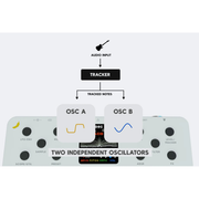 echoinox bananana effects quimera