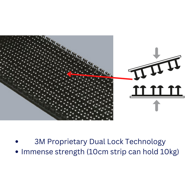 3M Dual Lock Velcro