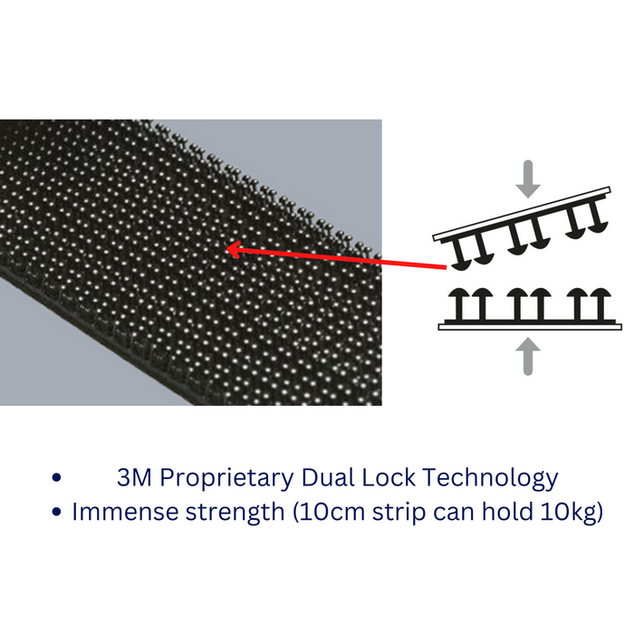 3M Dual Lock Velcro